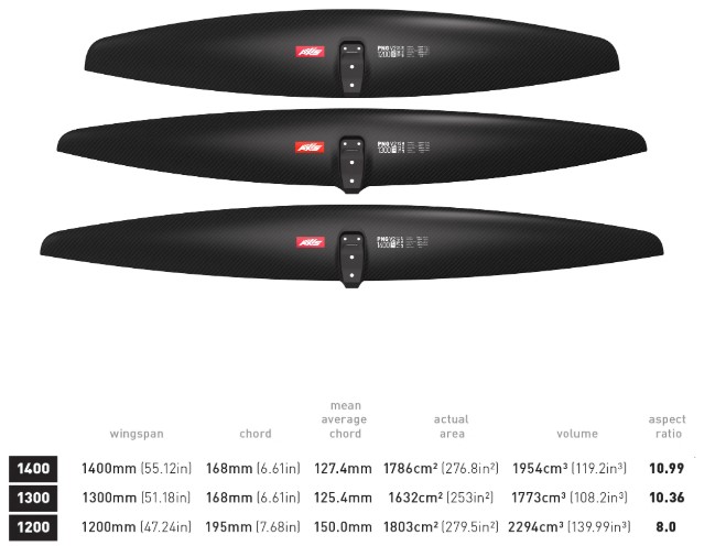 Axis foil vinge front  PNG V2  - 2