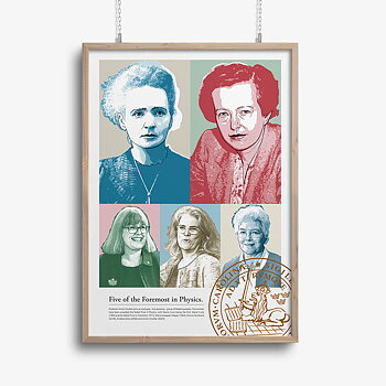 Poster, Five of the Foremost in Physics