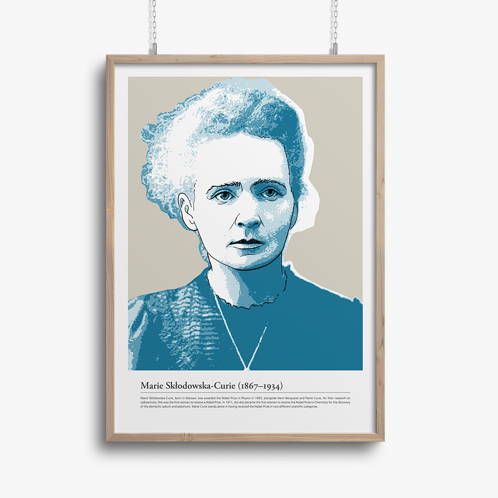 Poster, Marie Skłodowska-Curie, Five of the Foremost in Physics