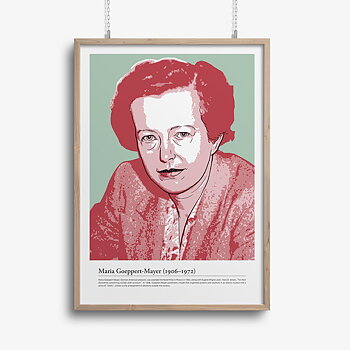 Poster, Maria Goeppert-Mayer, Five of the Foremost in Physics