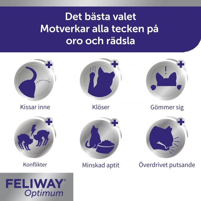 FELIWAY Optimum Doftav & Refil 48 ML - 2
