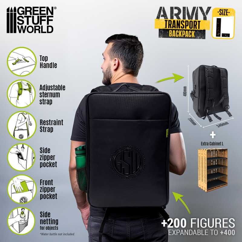 Green Stuff World: Army Transport Backpack