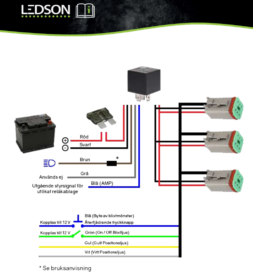 Reläkabelsats Connect 3 x 6-pol DT - XBB Dongle tillbehör (300W) - 2