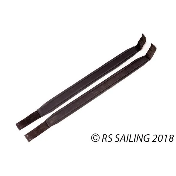 RS 500 - Krängband