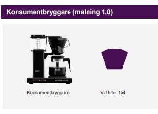 Löfbergs Kaffe FAIR Mörk Brygg 12 x 450 g - 2