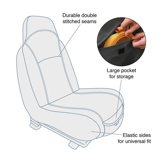 Kurgo Bucket Seat Cover  - 5