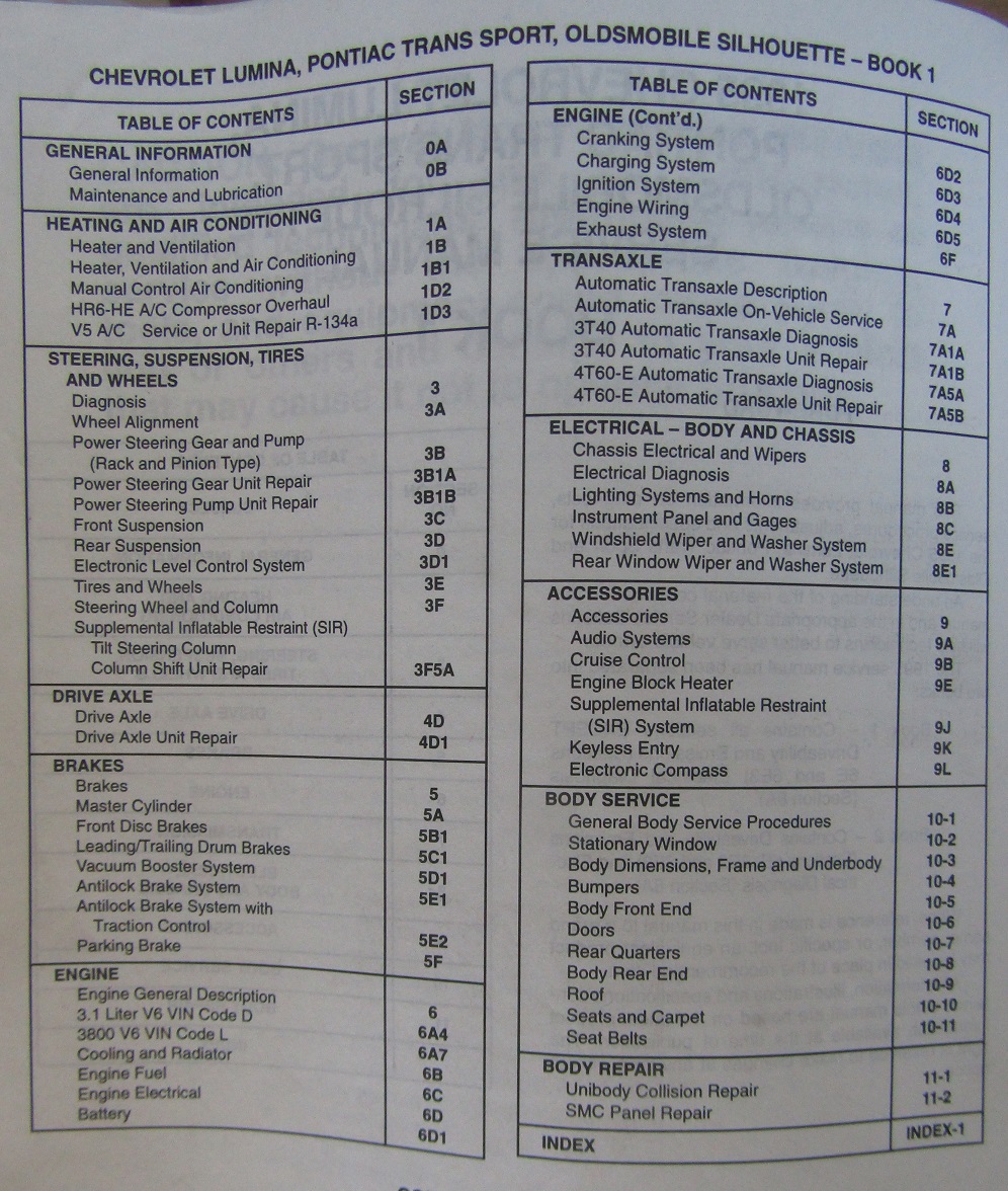 1995 Chevrolet Lumina Pontiac Trans Sport Oldsmobile Silhouette Service Manual - 2