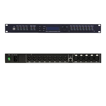 PLP428 4-in-8 DSP-Controller