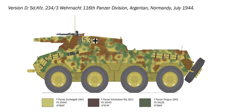 Sd.Kfz 234/3, 1/35 - 7