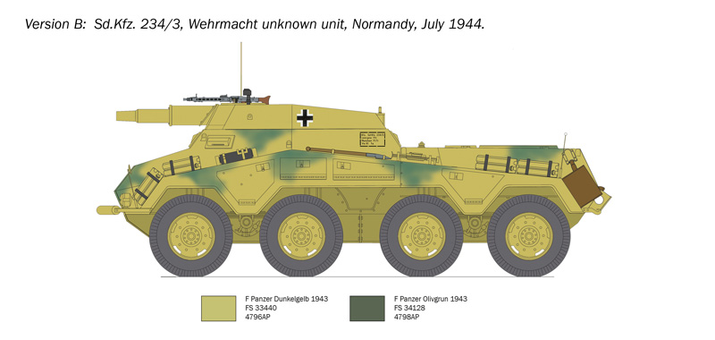 Sd.Kfz 234/3, 1/35 - 5