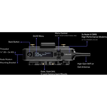 Teradek Prism Mobile Mk II Dual 4G HEVC/AVC Encoder No Mount