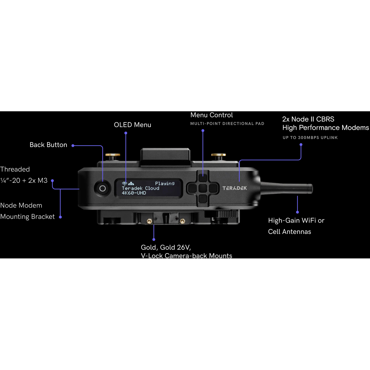 Teradek Prism Mobile Mk II Dual 4G HEVC/AVC Encoder Gold Mount - 2