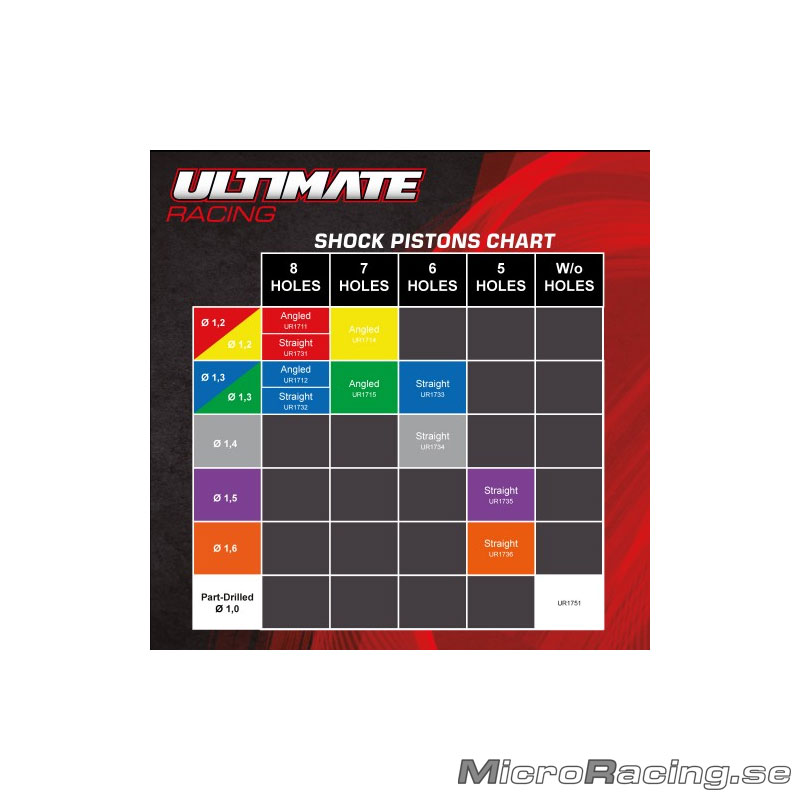 ULTIMATE - 16mm Koniska Kolvar 8x1.2mm, Röd, Vinklad, 2st - 2