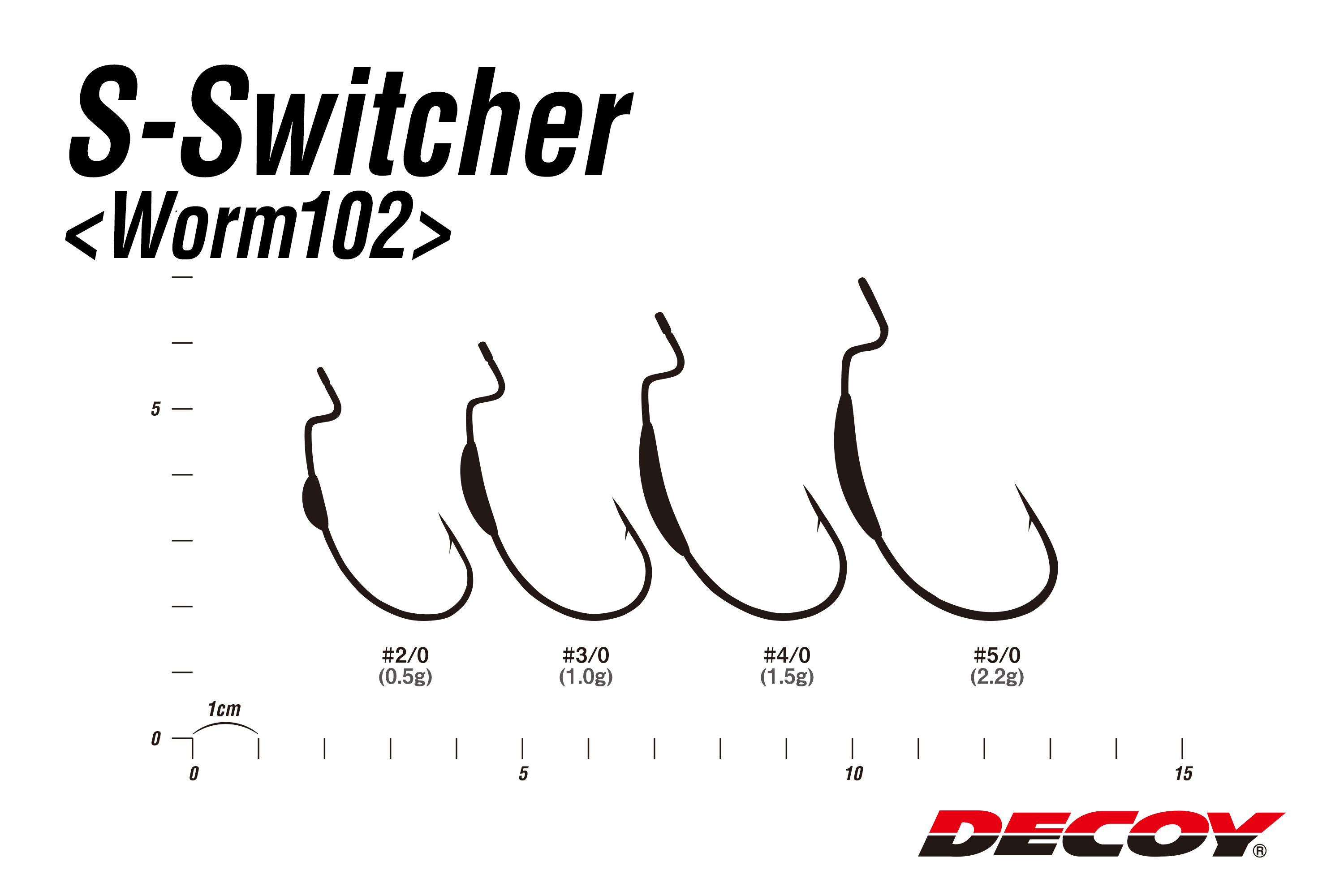 Decoy S-Switcher - 4