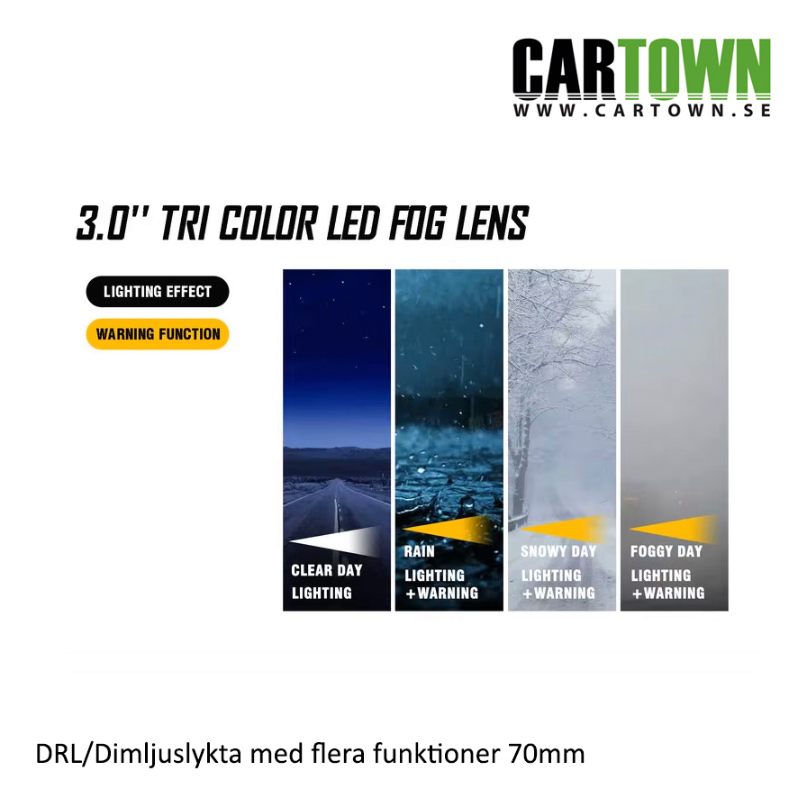 DRL  25W 70mm Runda Alu med monteringsfäste (2st) flerläges - 4