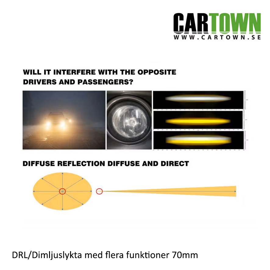 DRL  25W 70mm Runda Alu med monteringsfäste (2st) flerläges - 5