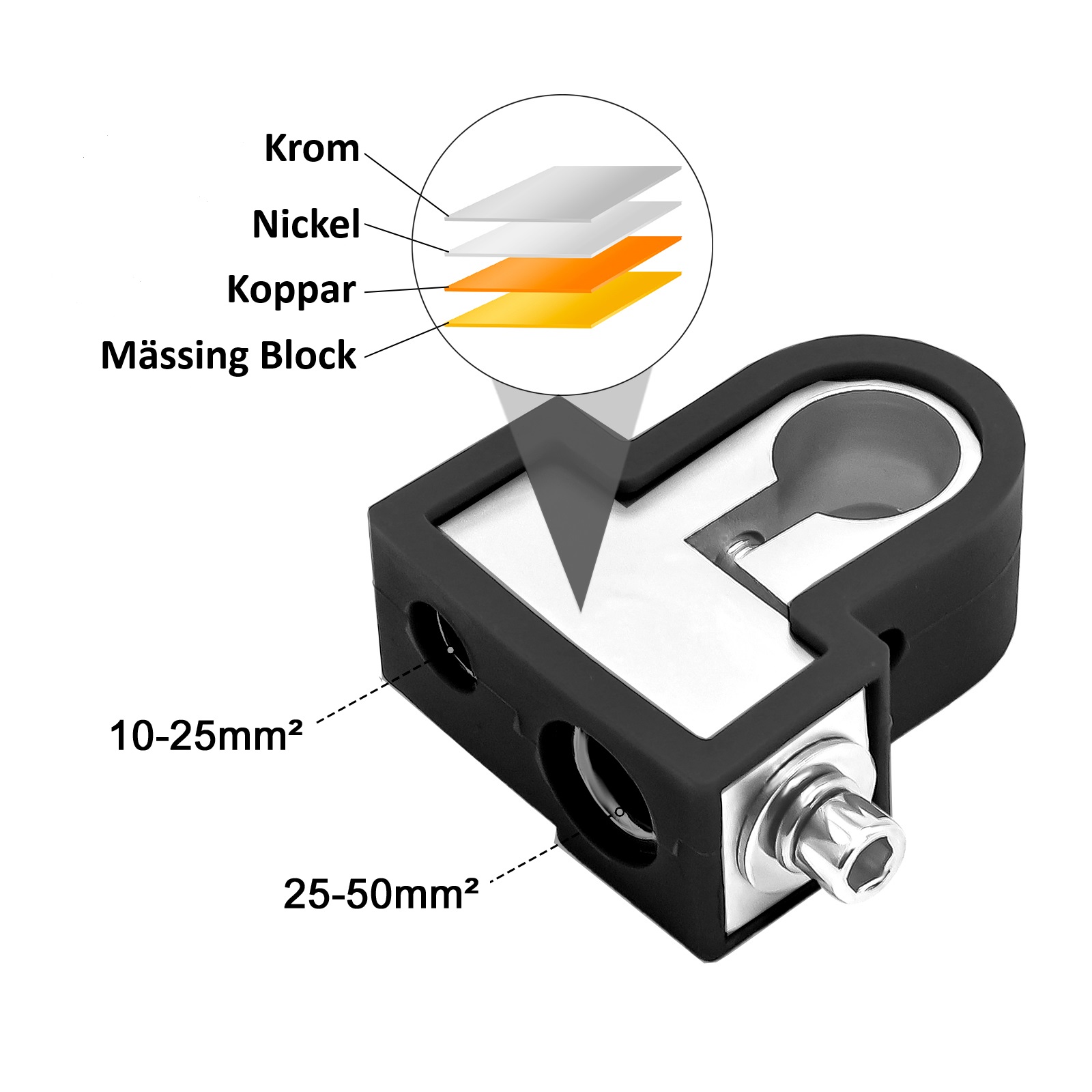 Ampire Batteri Terminal Minus - 2