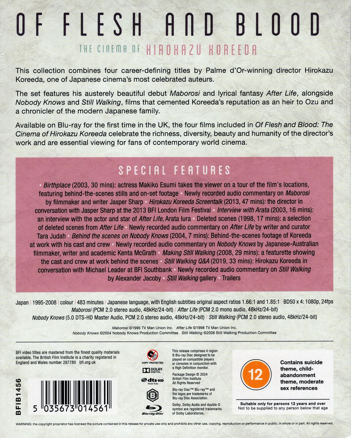 Of Flesh And Blood: The Cinema of Hirokazu Koreeda (ej svensk text) (Blu-ray) - 2