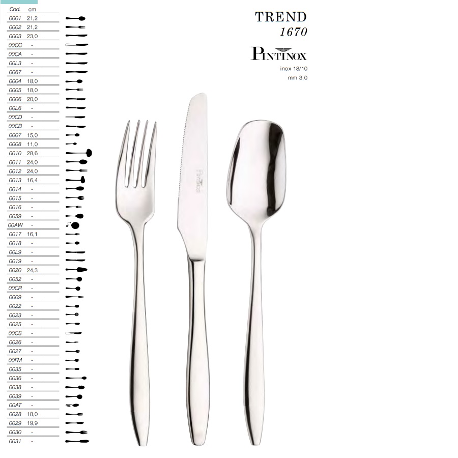 Bestick Trend Pinti Inox1670- - 2