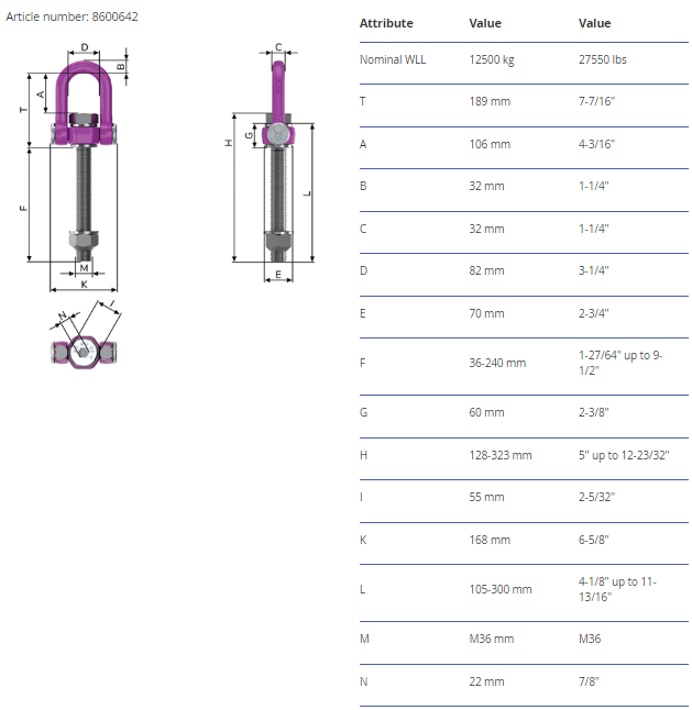 Roterbar Lyftögla ACP-TURNADO MAX 12,5t M36 med längre tapplängd / Maxlast: 15 ton - 2
