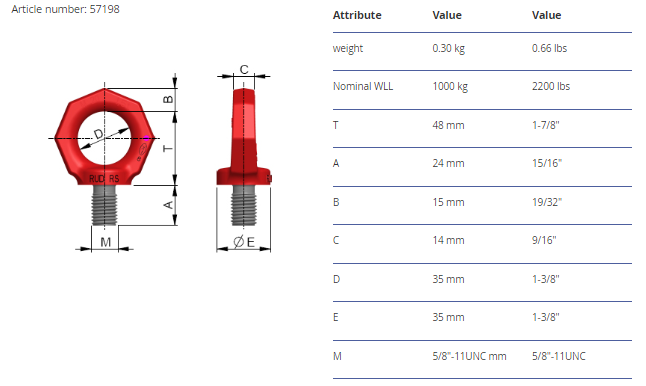 Lyftögla RUD RS-5/8"-11UNC - 2
