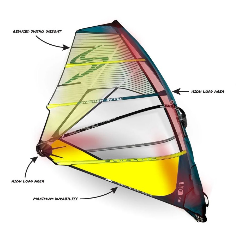 Simmer vindsurfingsegel Black Tip 2025 - 3