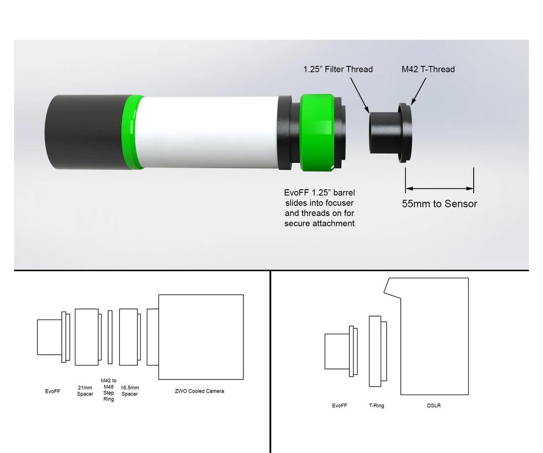 STARIZONA EVO-FF FLATTENER V.3 FÖR EVOGUIDE 50ED - 2
