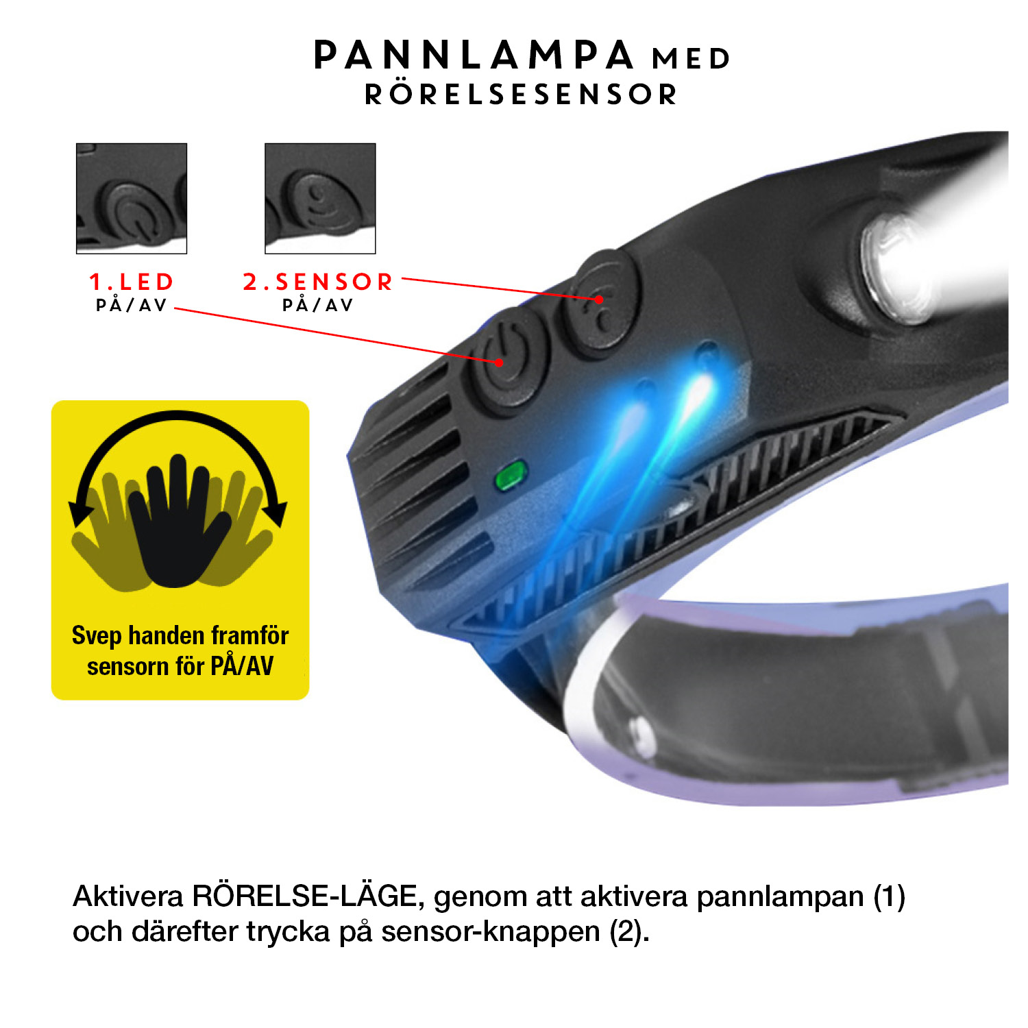 BEAMFLEX - 3-in-1 Mångsidig LED-pannlampa med 230° ljusvinkel, rörelsesensor USB-C-laddning – 8 timmar drifttid för nattvandring, arbete och outdoor-äventyr - 2