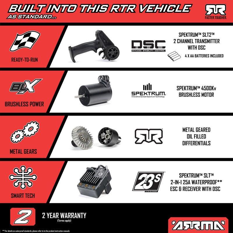 ARRMA TYPHON GROM 223S BLX Brushless 4X4 Small Scale Bgy RTR, Bttry & Chrgr, Red - 18