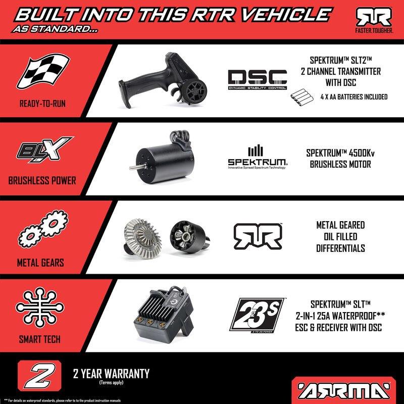 ARRMA MOJAVE GROM 223S BLX Brushless 4X4 Small Scale Truck RTR Bttry, Chrgr Teal - 19