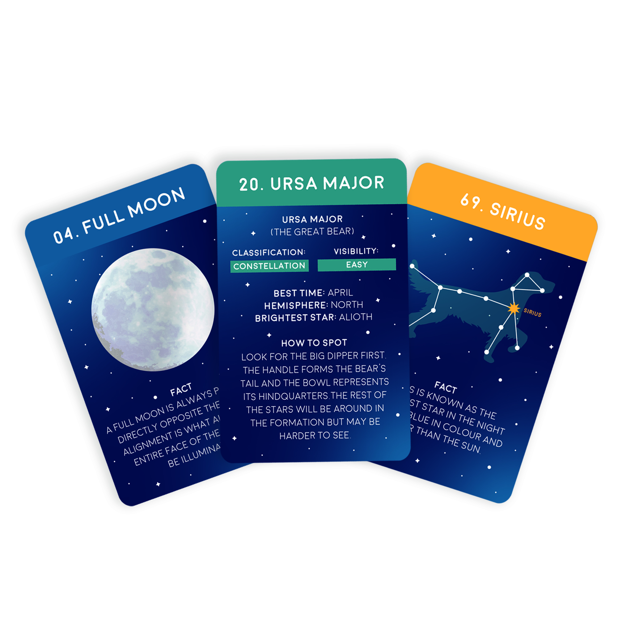 100 Wonders of the Night Sky : A Celestial Guide to Help You Spot your Favourite Constellations, Planets, Stars, and More - Ask med  100 kort och allt du behöver veta om rymden - 4