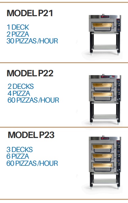 Pizzaugn B 1160 mm P20 Elektronisk i rostfritt  med stativ Mora ovens - 2