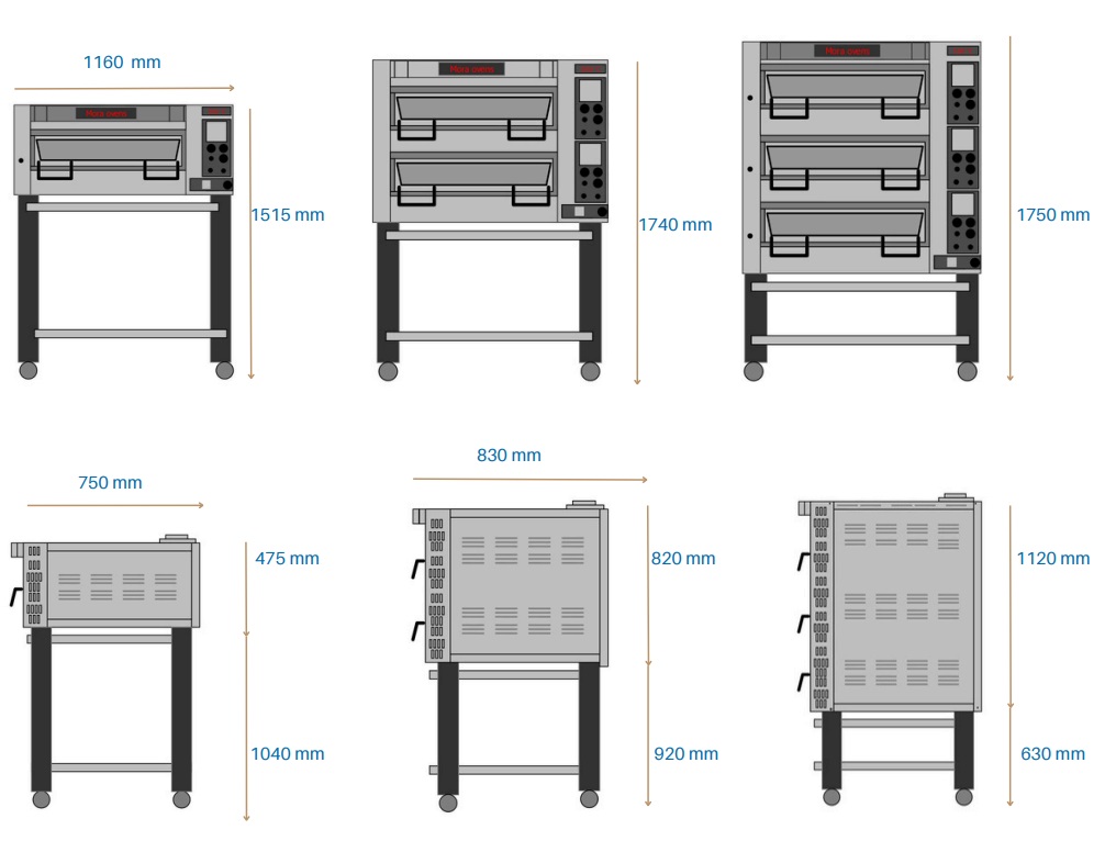 Pizzaugn B 1160 mm P20 Elektronisk i rostfritt  med stativ Mora ovens - 3