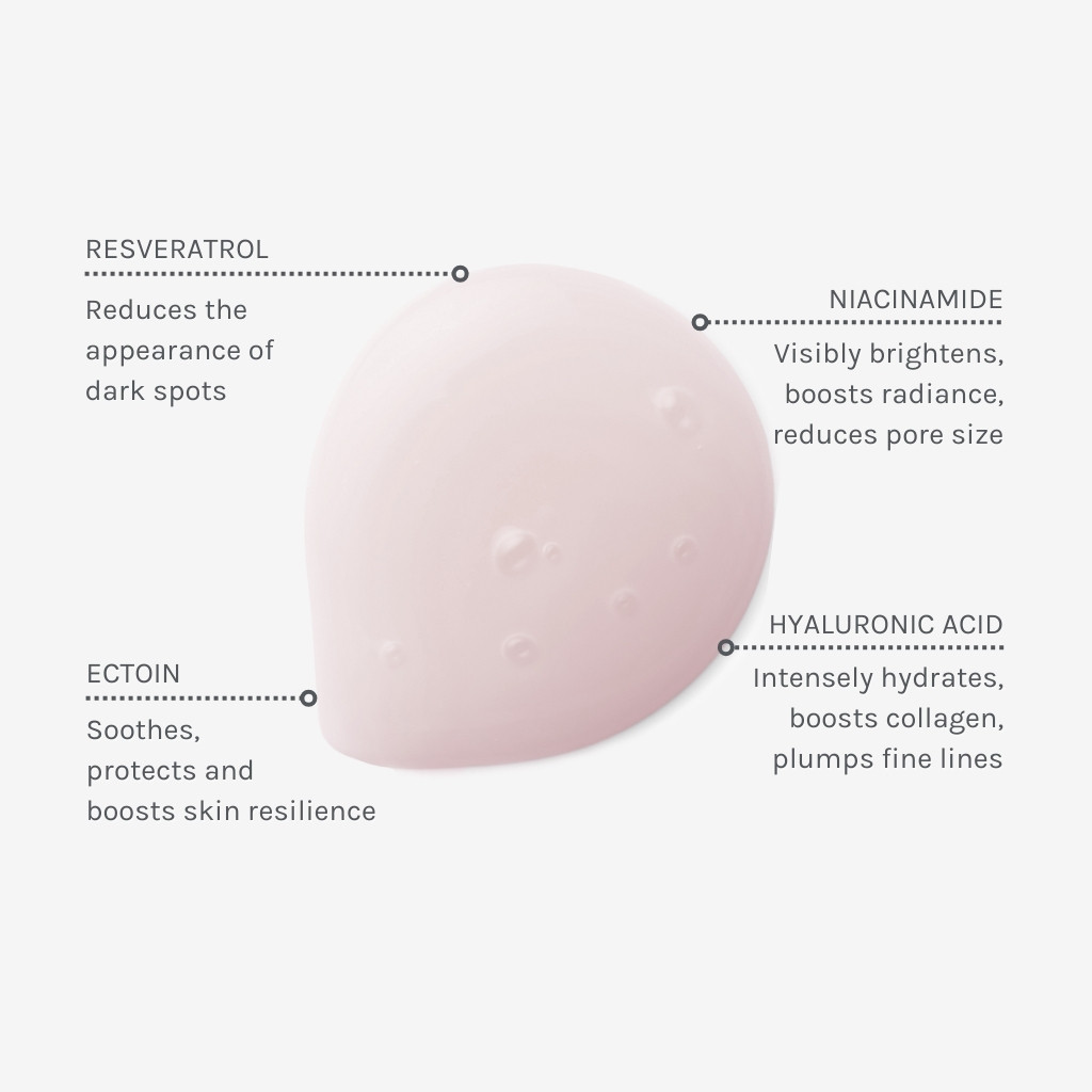 EVOLVE Resveratrol + Niacinamide Serum 10ml - 9