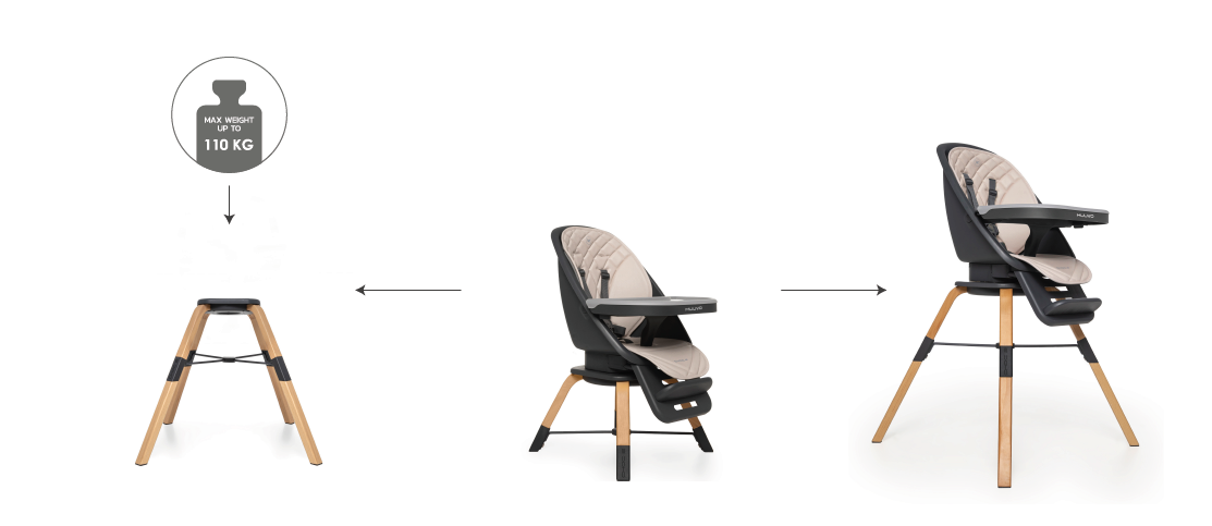 3i1 barnmatstol med 360 graders rotering Choc2 - Powder pink - 8