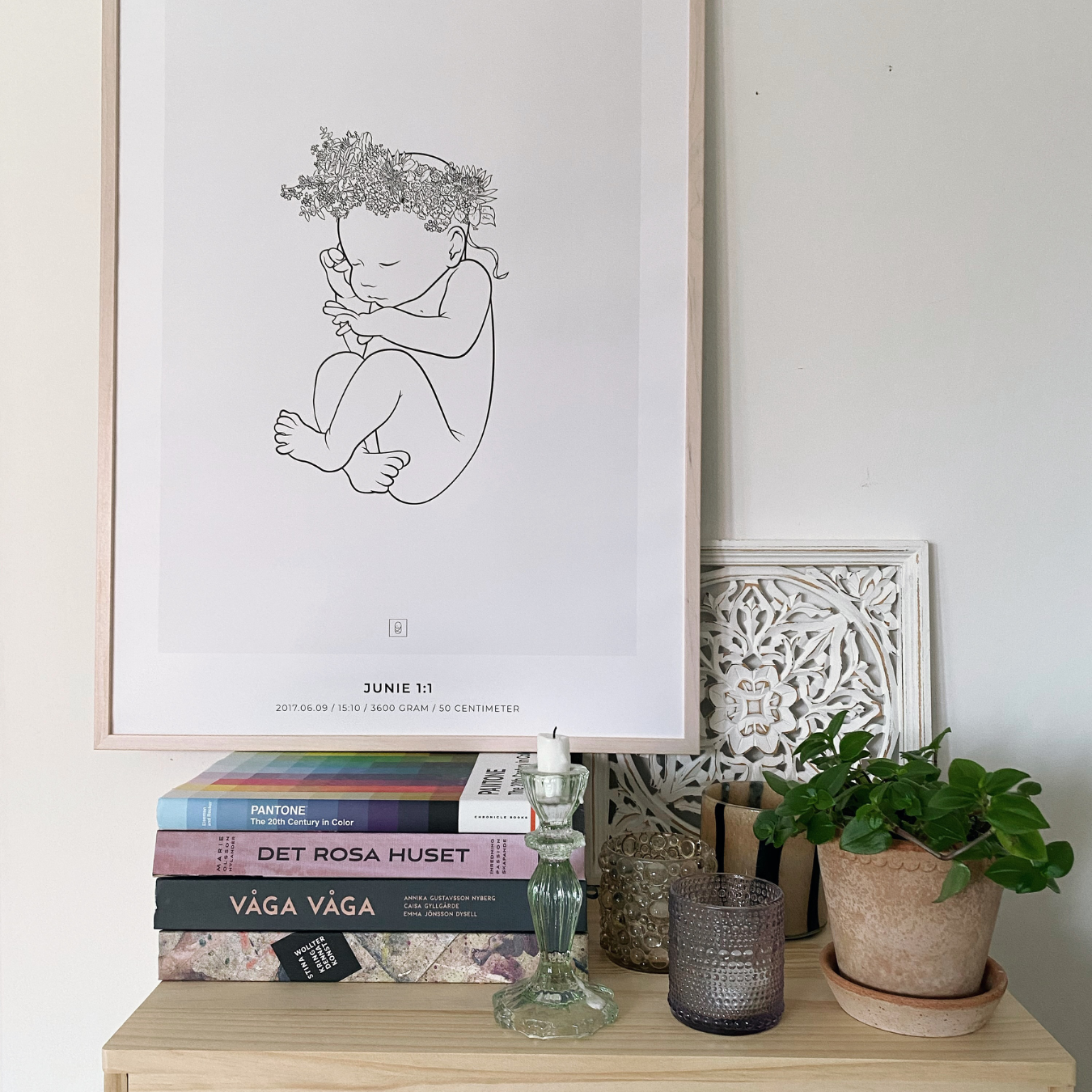 Så väljer du rätt födelsetavla - Newbie Print