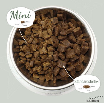 Platinum MINI Adult Lamb+Rice 900 g