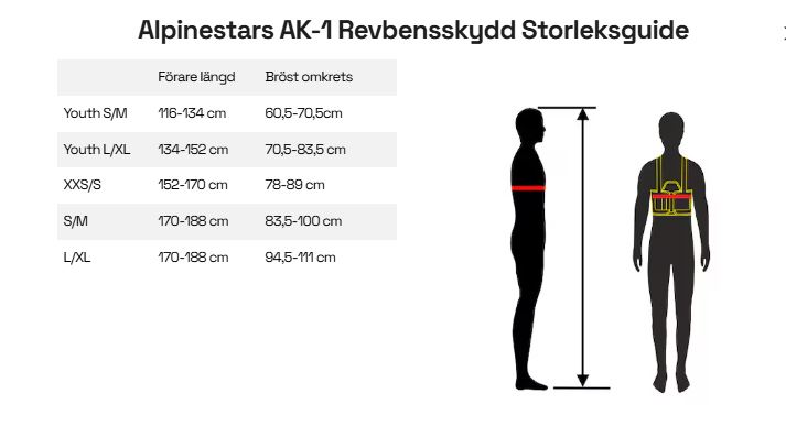 Revbensskydd Alpinestars AK-1 - 4