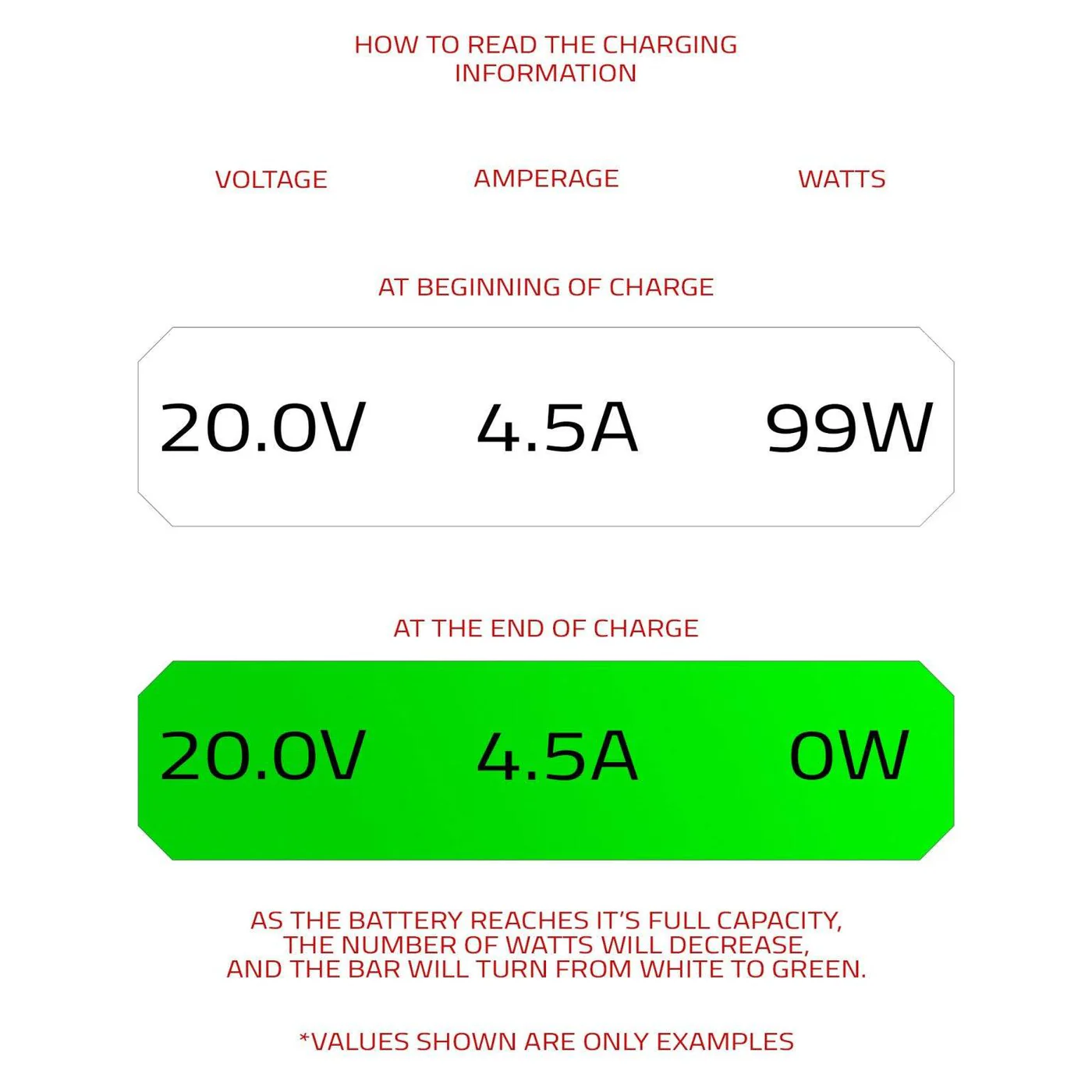 SHAPE 450W USB-C Fast Charger Kit for Gold Mount/V-Mount/B-Mount Batteries – för filmskapare - 16