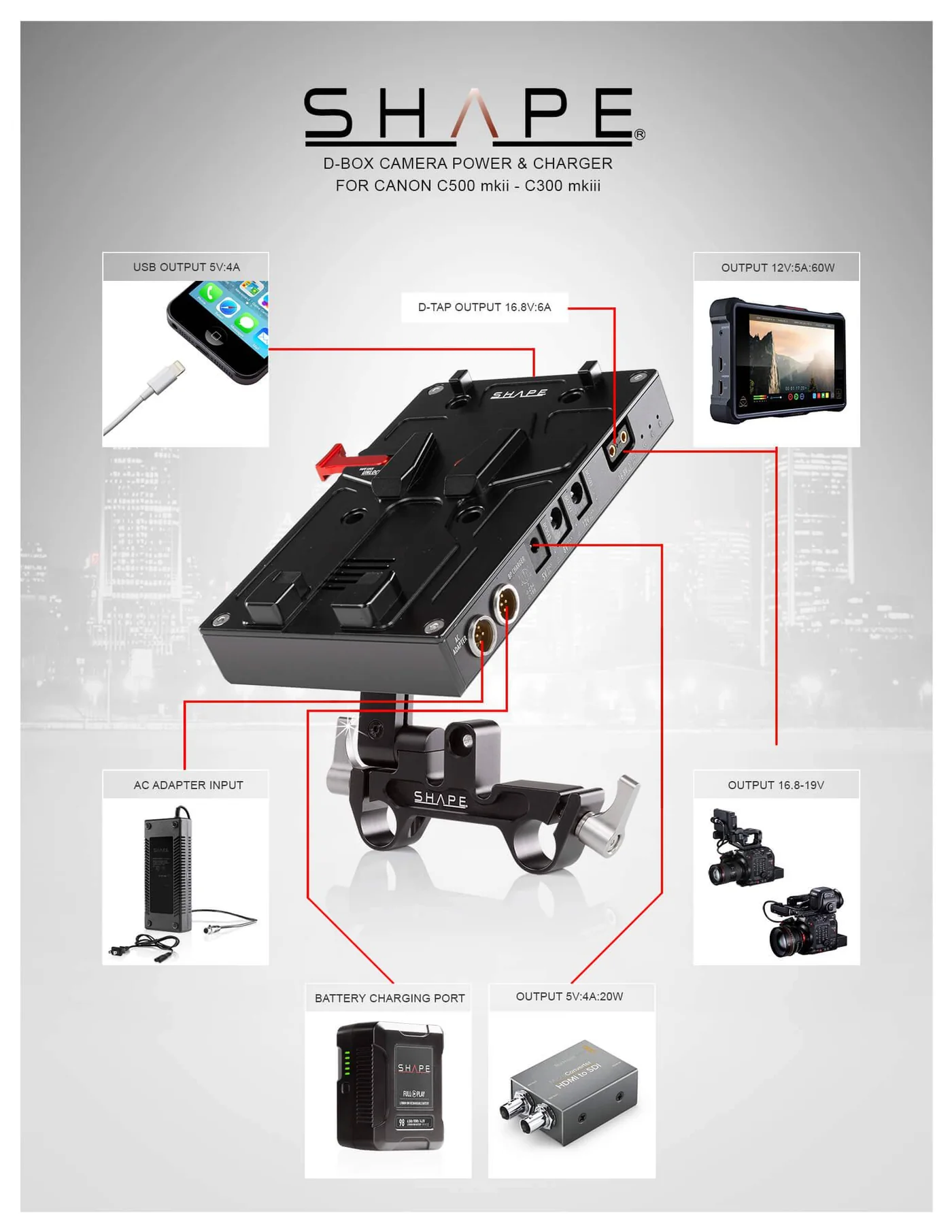 SHAPE 98Wh BATTERY KIT, D-box Camera Power and Charger for Canon C500 MKII and C300 MKIII - 6