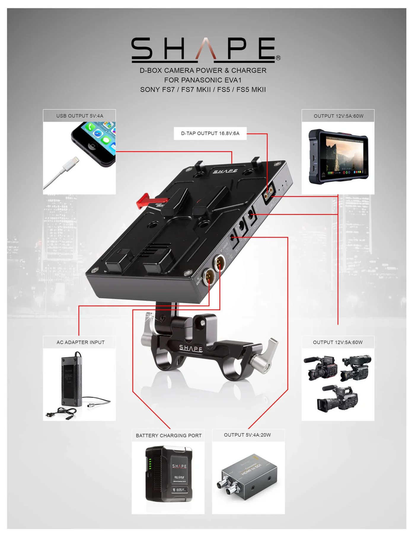 SHAPE 98Wh Battery Kit D-Box Camera Power and Charger for EVA1, FS7, FS7M2, FS5 ,FS5M2 - 6
