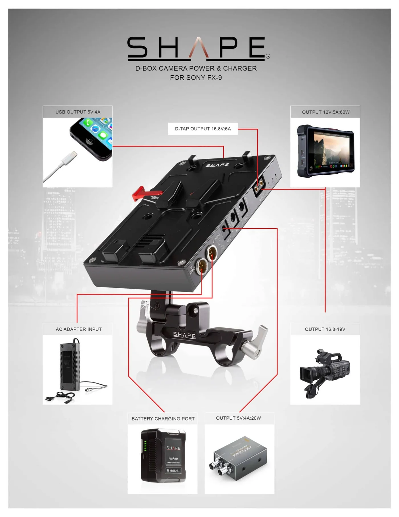 SHAPE Battery Kit with D-box Camera Power and Charger for Sony FX9 - 7