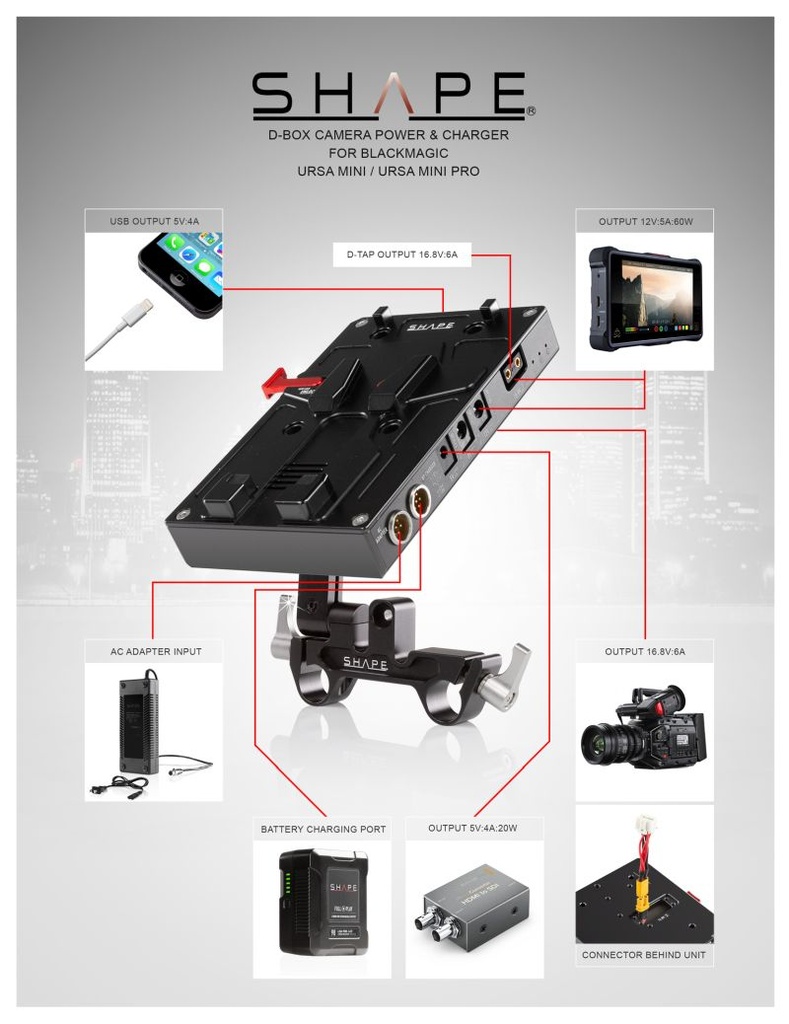 SHAPE D-Box Camera Power and Charger for Blackmagic Ursa Mini/Pro – för filmskapare - 3