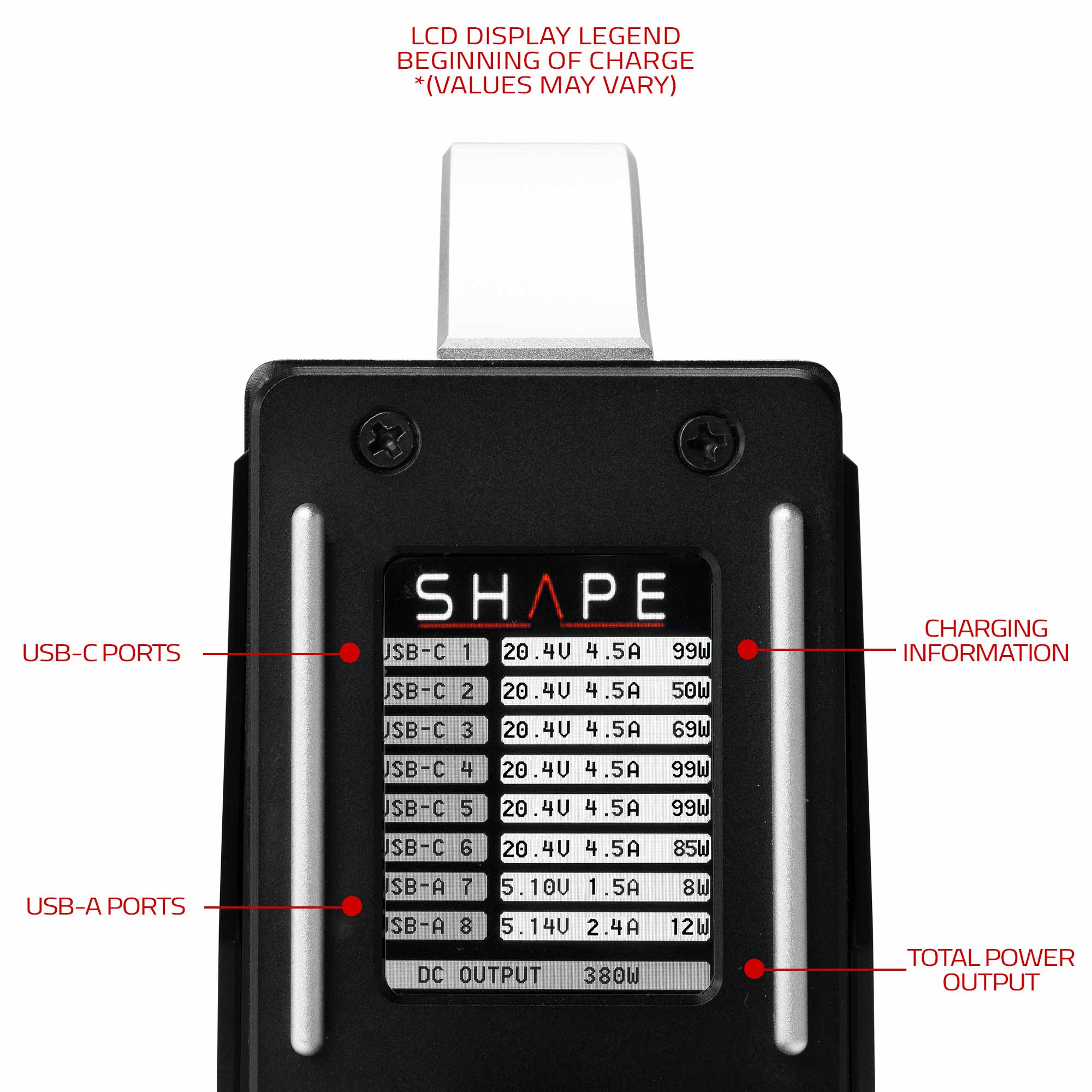 SHAPE KIT USB-C FAST CHARGER 2x Mini V-mount 50Wh BATTERY - 11