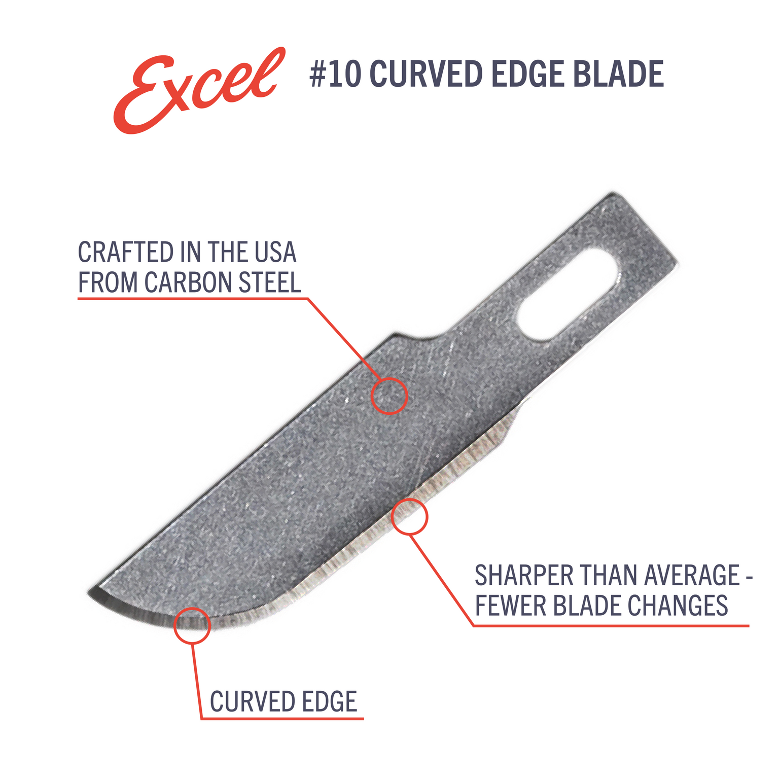 #10 Curved Edge Blade - 5