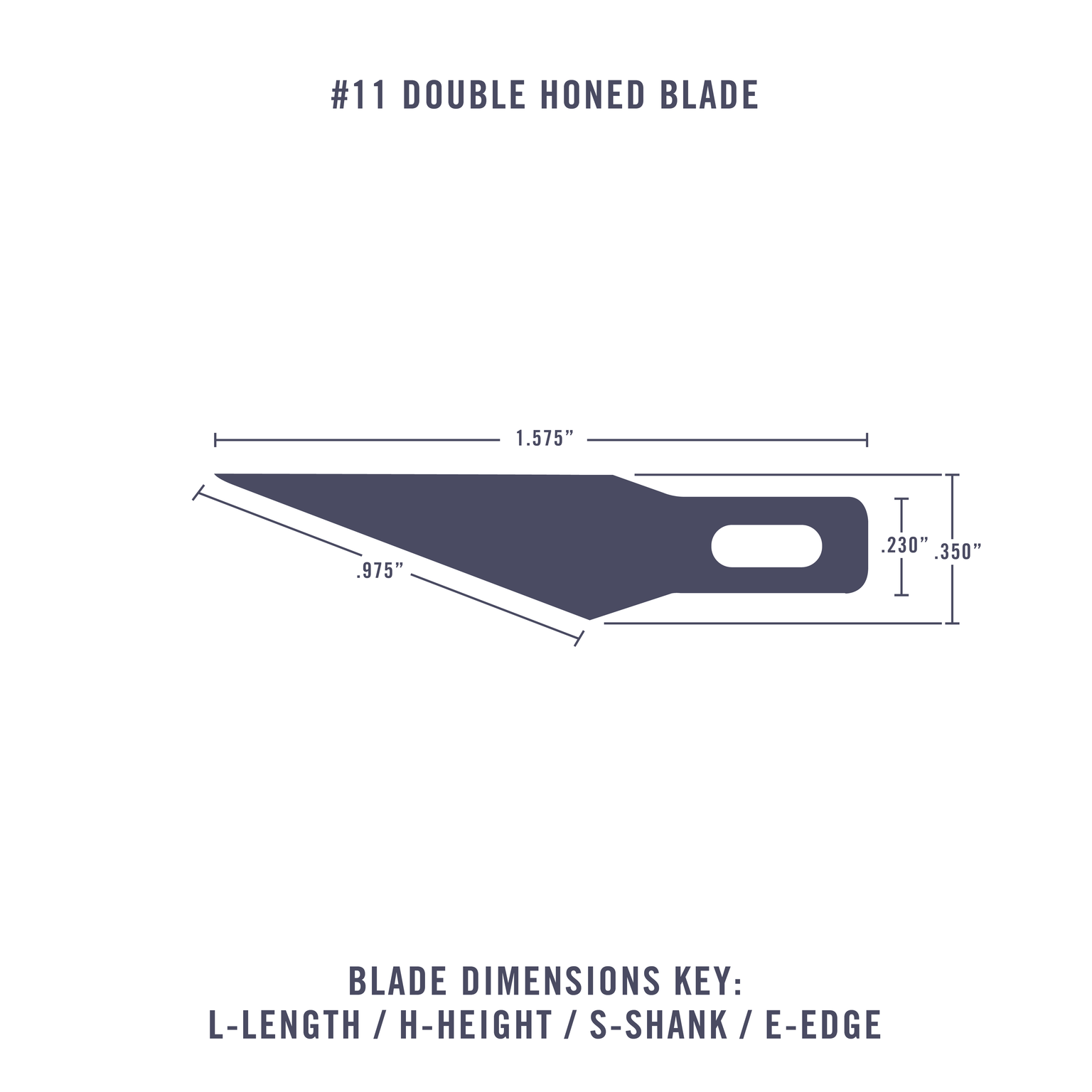 Knivblad, rak spets K1, 5/fp - 5