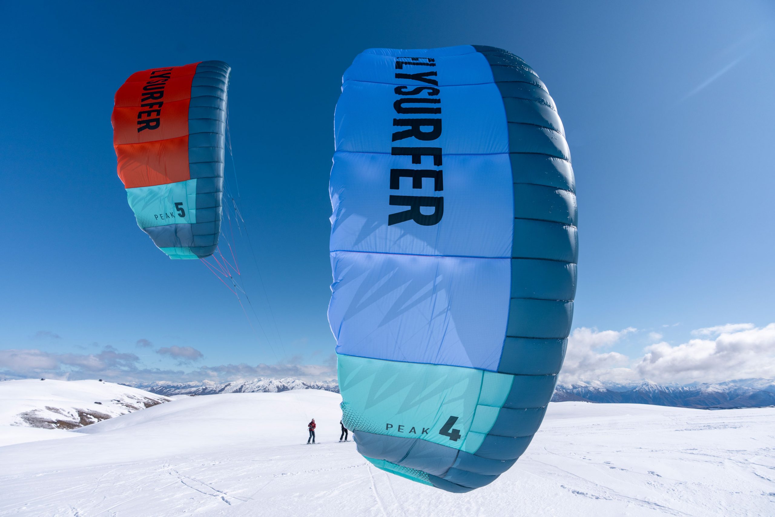 FLYSURFER PEAK6
