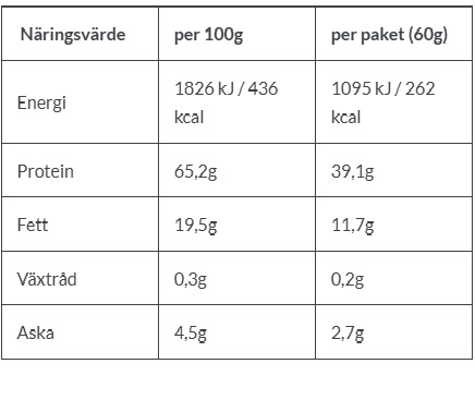 Sund Hundmat Frystorkad Oxlever 60 g - 2