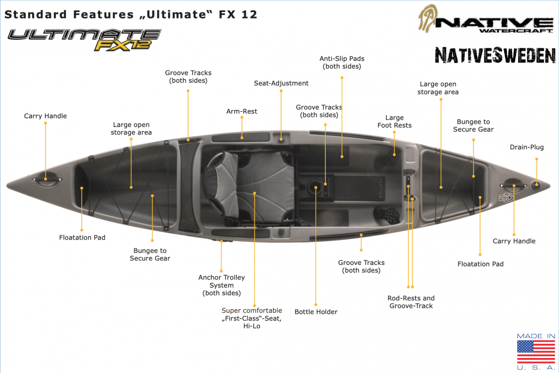 Native Ultimate" FX 12 PRO - Lätt och smidig fiskekajak, passar även perfekt för fågeljakt - 3