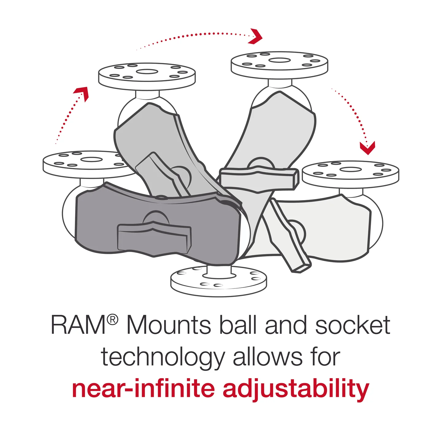 RAM Double Ball Socket Arm - Short Arm (C-Ball) - 6
